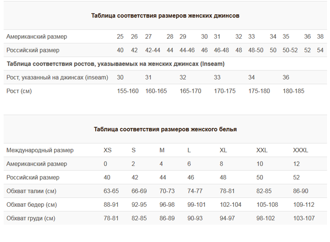 Международный размер одежды таблица для женщин